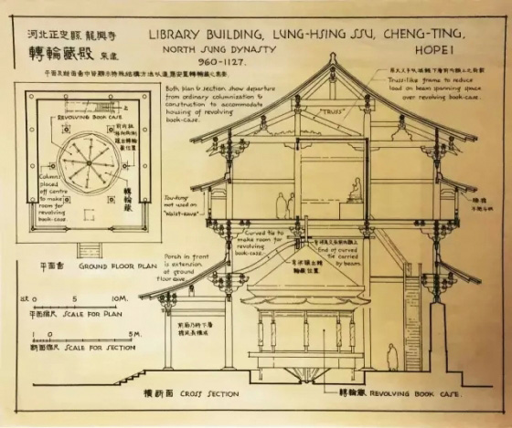 梁思成图像中国建筑史手绘图